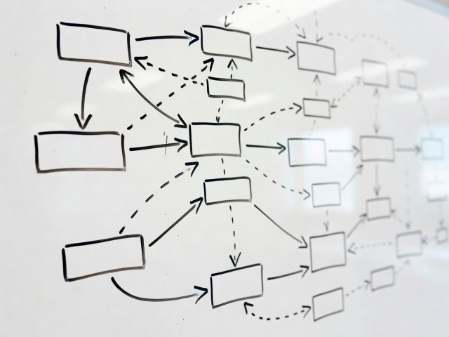 Shallow-focus close-up of a hand-drawn diagram with boxes and arrows on a whiteboard